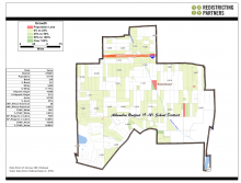 Alhambra USD