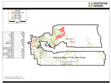 Porterville USD