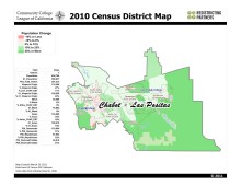 Chabot-Las Positas CCD