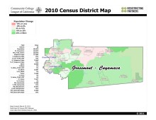 Grossmont-Cuyamaca CCD