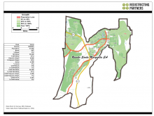 Rancho Santa Margarita