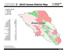Sonoma County CCD